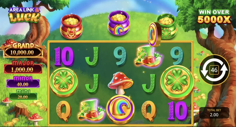 Area Link All the Luck Slot