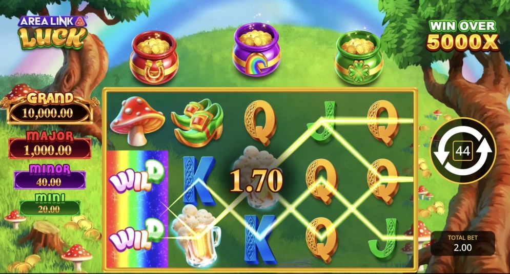 Area Link All the Luck